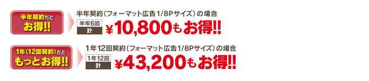 回数契約のメリット