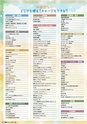 東九州マガジンen.10月号